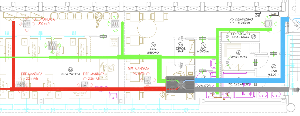 esempio schema impianto vmc